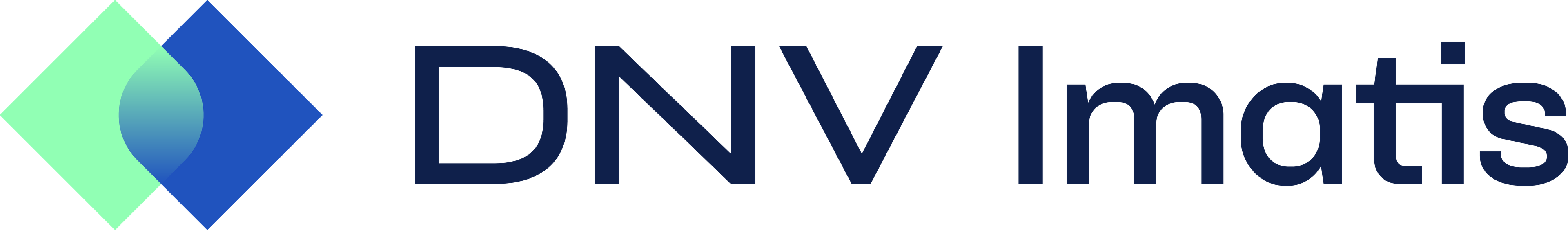 DNV IMATIS